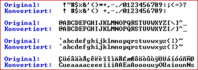 [Graphik: Konvertierungsbeispiel]